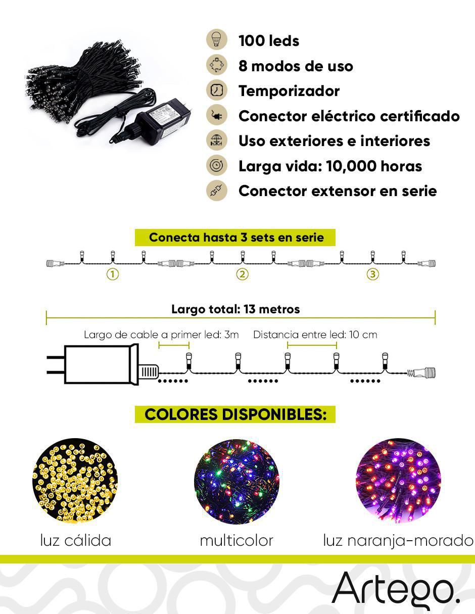 Serie LED Artego con 100 focos