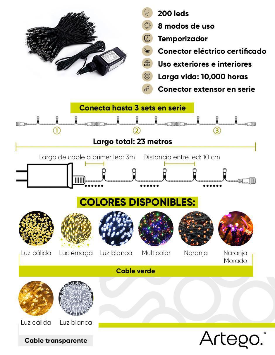 Serie LED Artego ARLED-01-HALLOW con 200 focos
