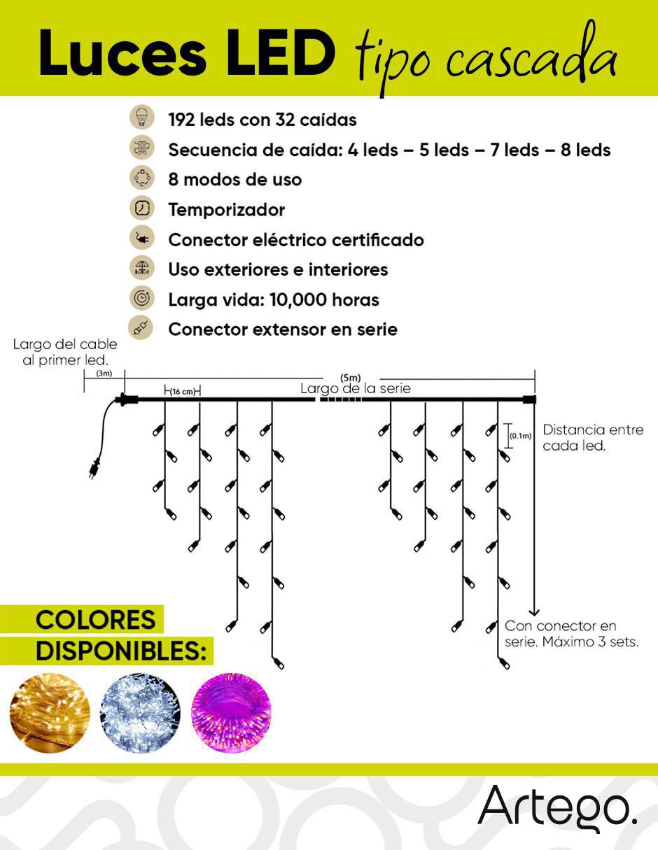 Serie de led Cascada con 190 focos 7
