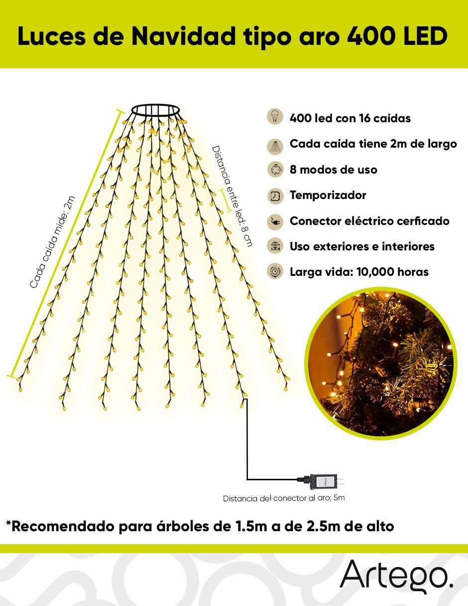 Serie red de led con 400 focos 6